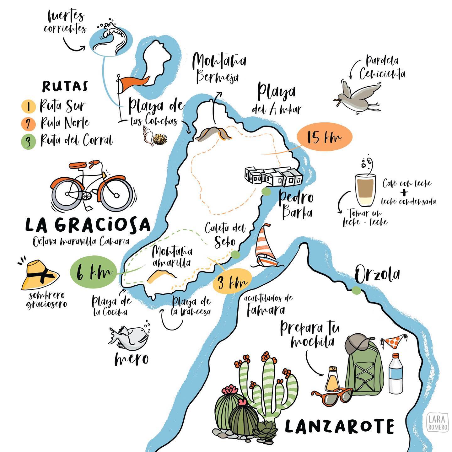 Mapa ilustrado de La Graciosa (2021) Mapa ilustrado de La Graciosa (2021)