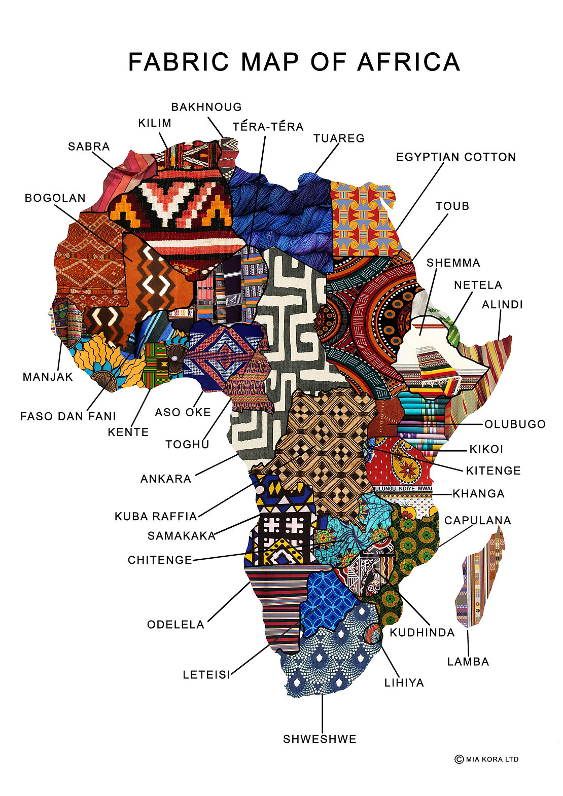 Las telas de África, por Proya Shah (2020) Las telas de África, por Proya Shah (2020)